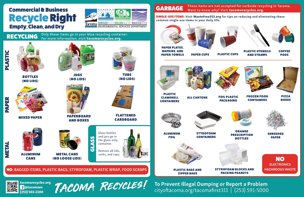 Picture of what can be recycled and what cannot be recycled from the city of Tacoma